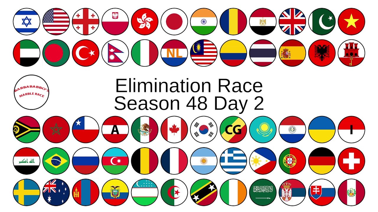 ELIMINATION LEAGUE COUNTRIES season 48 day 2