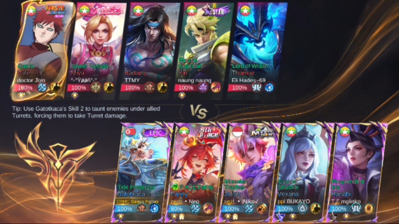 Gatotkaca ကိုင်ပြီး Room Enemy Room က Thamuz ကြီး