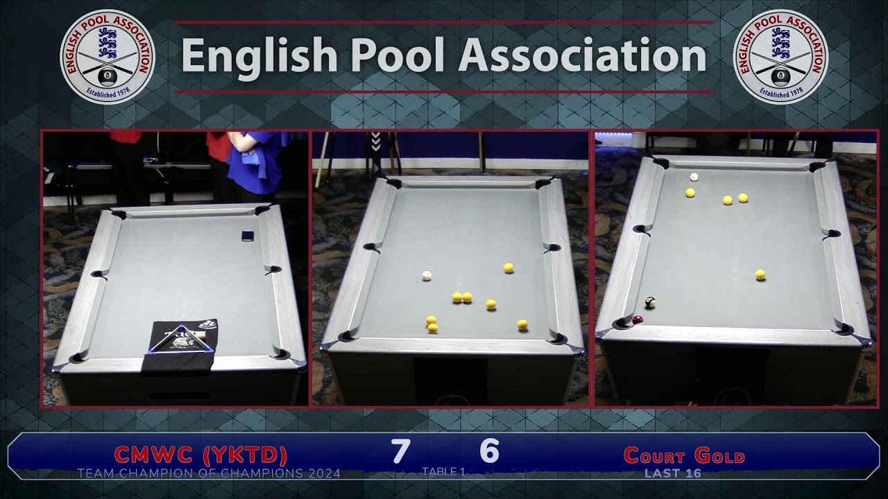 2024 Team Champion of Champions - Last 16 - CMWC (YKTD) v Court Gold