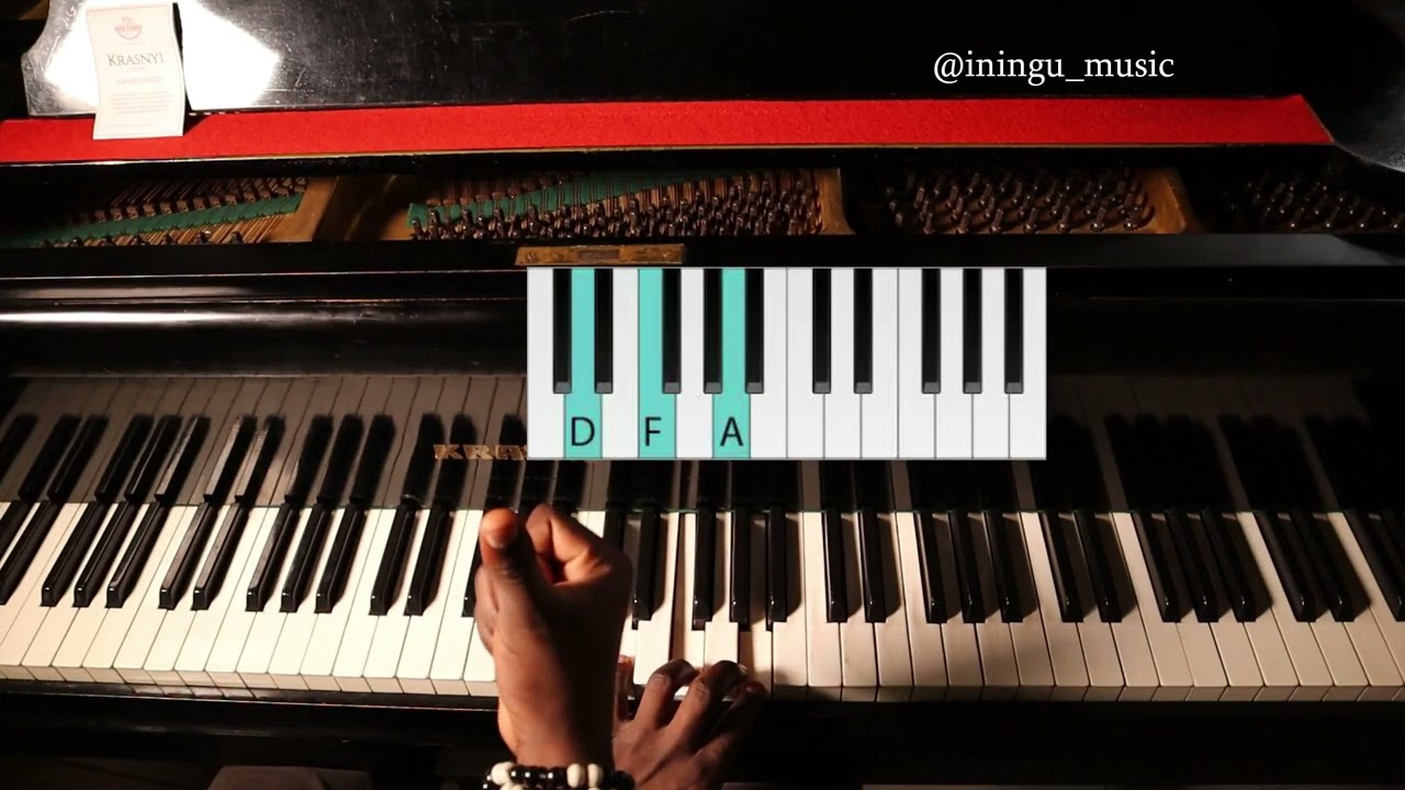 Kutembea Nawe - Rebekah Dawn ( Piano Tutorial .. intro) @rebekahdawnmusic
