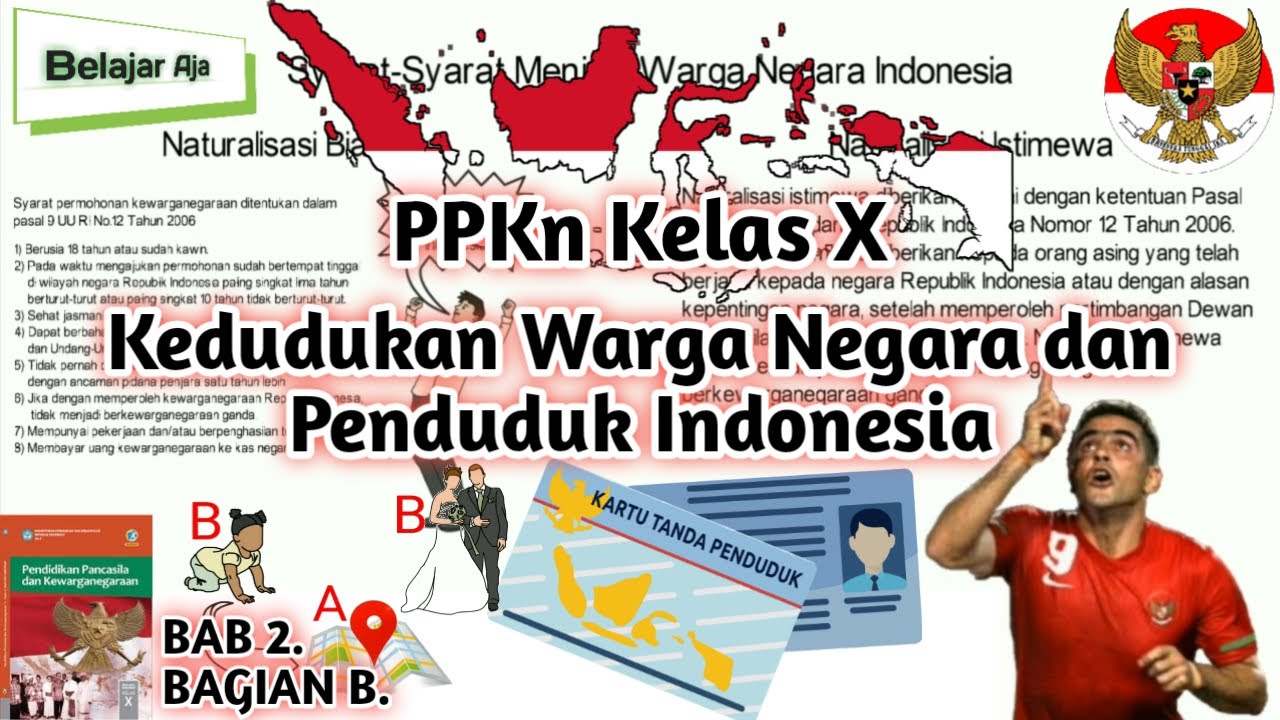 Kedudukan Warga Negara dan Penduduk Indonesia - PPKn Kelas 10