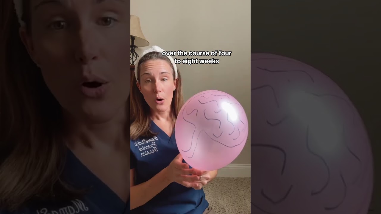What happens to your placenta and uterus after birth??? #postpartum