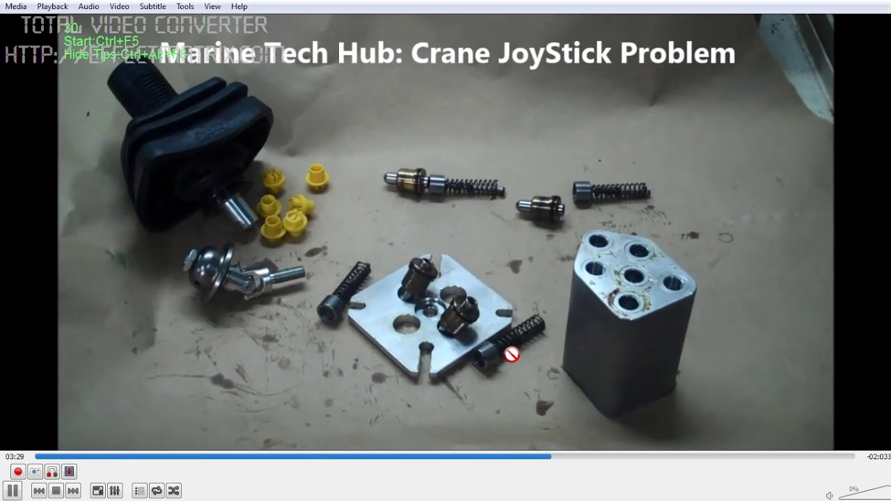 Crane (Hose Handling) How To Rectify Joystick Problem
