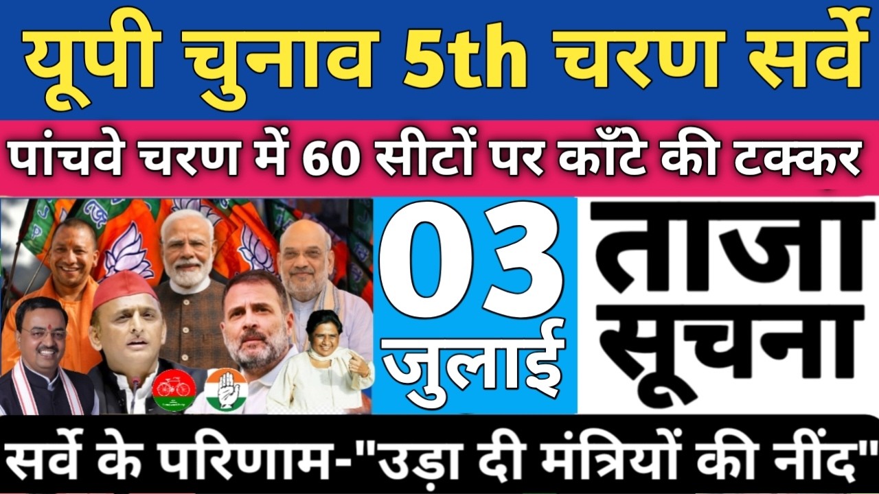Uttar Pradesh Elections 5th Phase 60 Seats Betting Market Survey Opinion Poll Of CM Yogi BJP Akhi...
