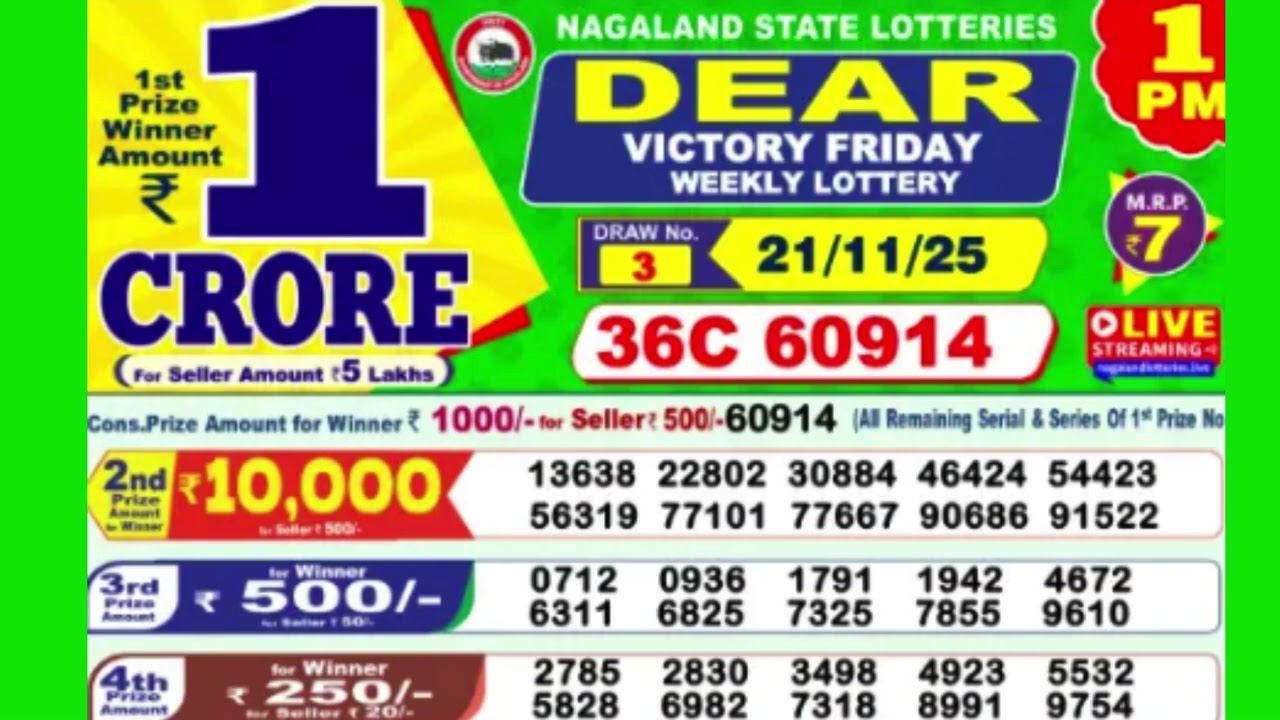 DEAR VICTORY FRIDAY  WEEKLY LOTTERY TODAY RESULT  1 PM 21/11/25latest lottery result