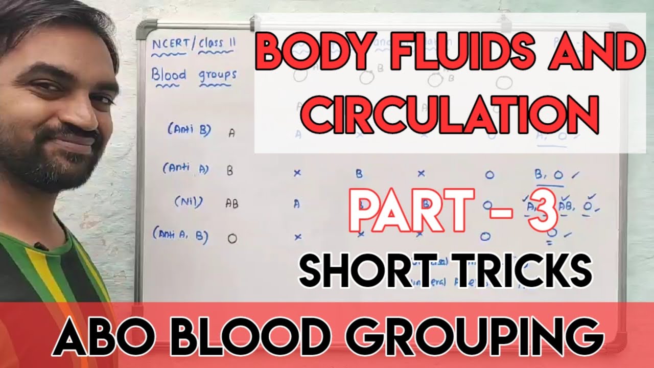 Body fluids and circulation | Part 3 | ABO Blood group | Short Tricks