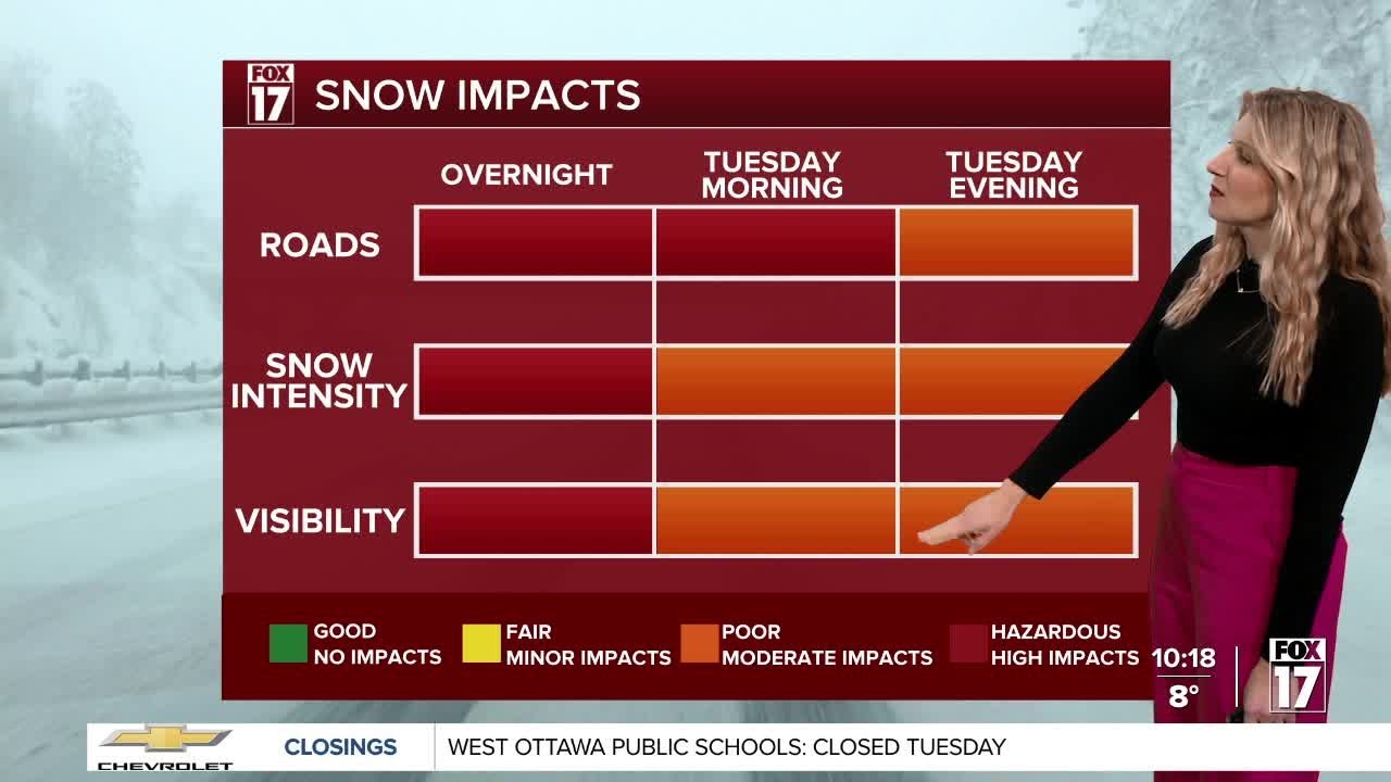 Monday Night Forecast: Dangerous cold, snow showers