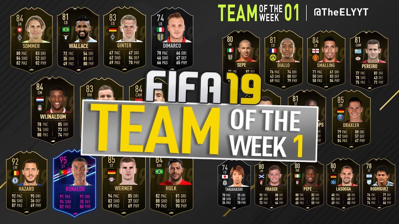 FUT19 TEAM OF THE WEEK 01 - INFORM TRADING! (TOTW1 TRADING TIPS) | FIFA 19 ULTIMATE TEAM