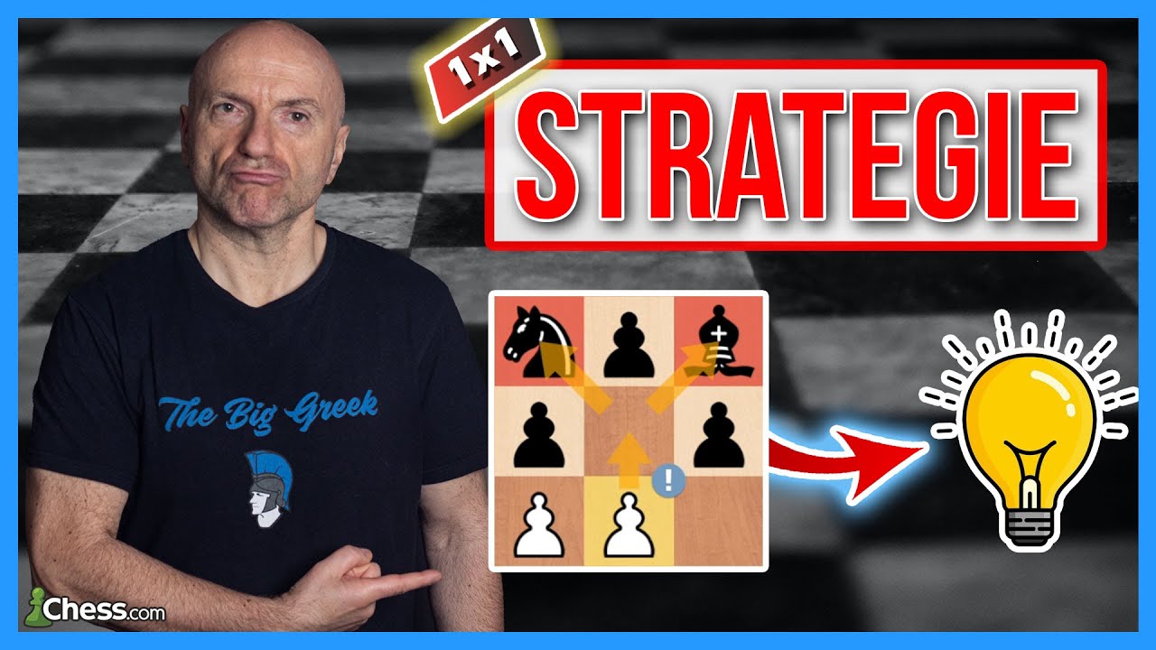 Update Kandidatenzüge und 1x1 der Strategie