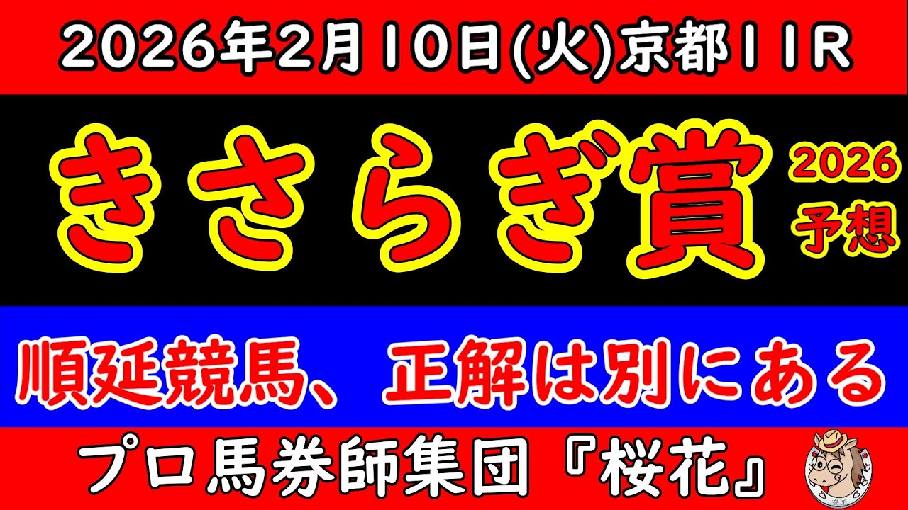 【きさらぎ賞2026 最終予想】順延で全てが変わる｜除雪後の荒れ馬場で残す結論
