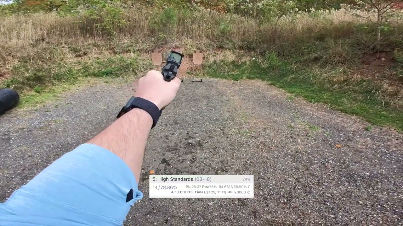 November Colonia USPSA Classifier Match
