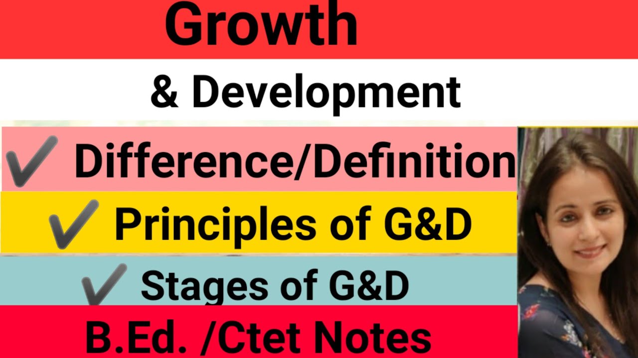 Growth & Development / Childhood and growing up / B.Ed / Ctet Notes /