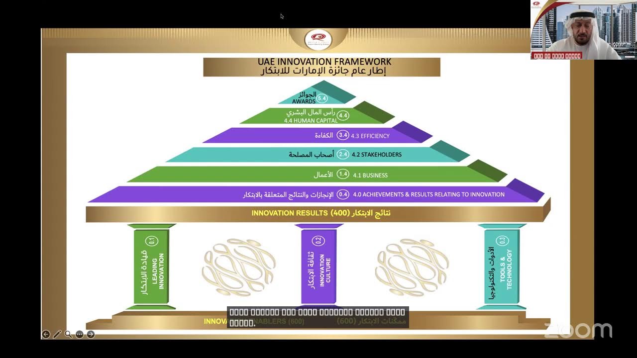 ورشة توعوية لجائزة الإمارات للإبتكار الدورة السادسة