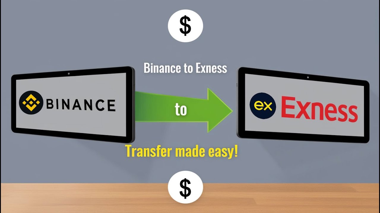 How to Transfer Money from Binance to Exness in Minutes! (Step-by-Step Guide 2026)