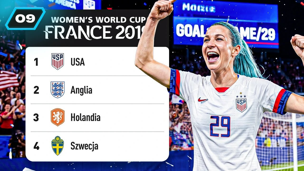 KICKING OFF THE WORLD CUP [#9] FIFA 19 THE JOURNEY
