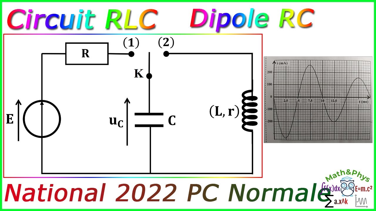 Circuit RLC - RLC Libre - Dipole RC - Examen National 2022 PC