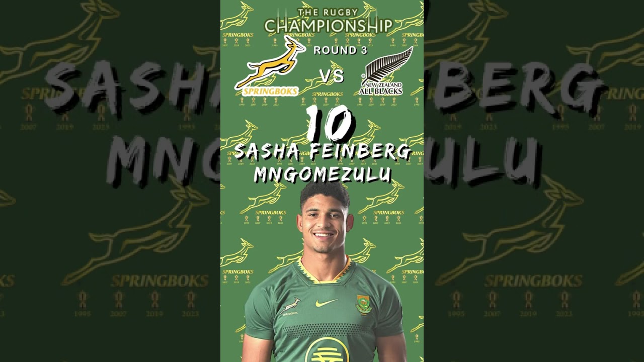 Rassie Names Springbok team to play All Blacks vs All Black for 2nd Tast in Wellington.  #rugbyteam