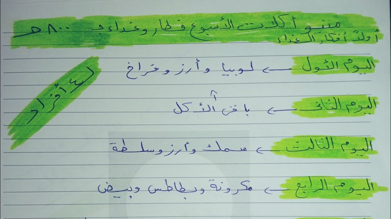 منيو الاسبوع الاول في شهر ١٢ فطار وغدا ل٤ أفراد ب٨٠٠ جنيه لاتفكري ولا تحتاري 🍴🍗شامل كل احتياجاتك👌