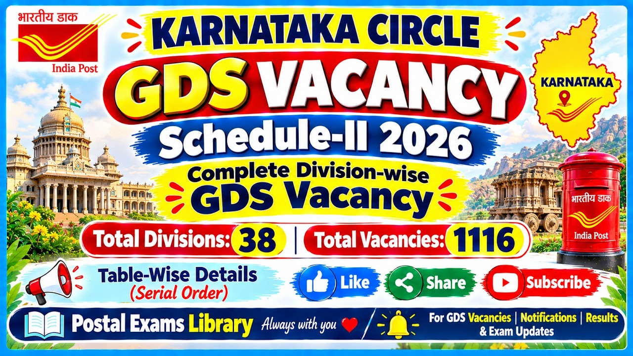 Karnataka Circle GDS Vacancy 2026 | 1116 Posts | Complete Division-wise Vacancies