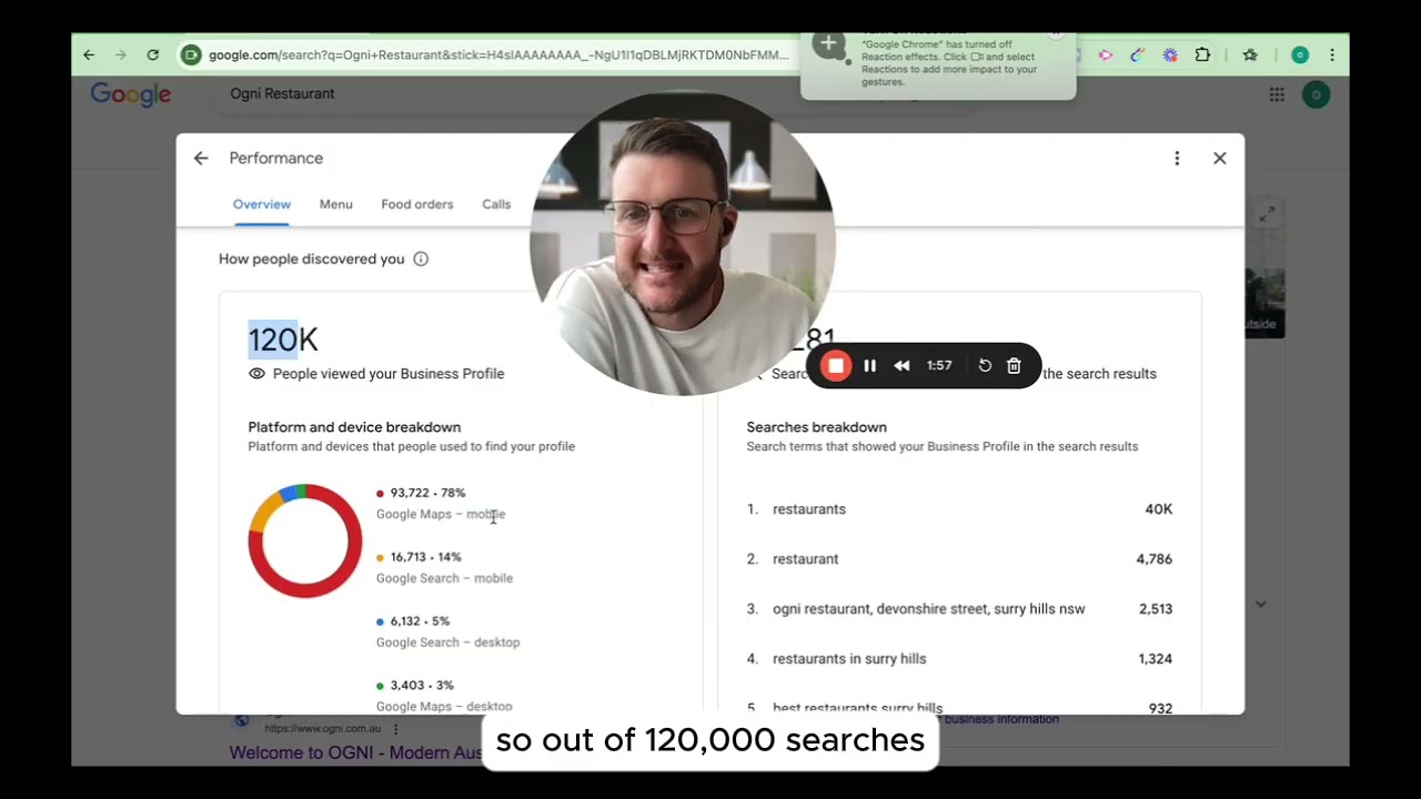 Google Local Store Traffic Campaign Overview