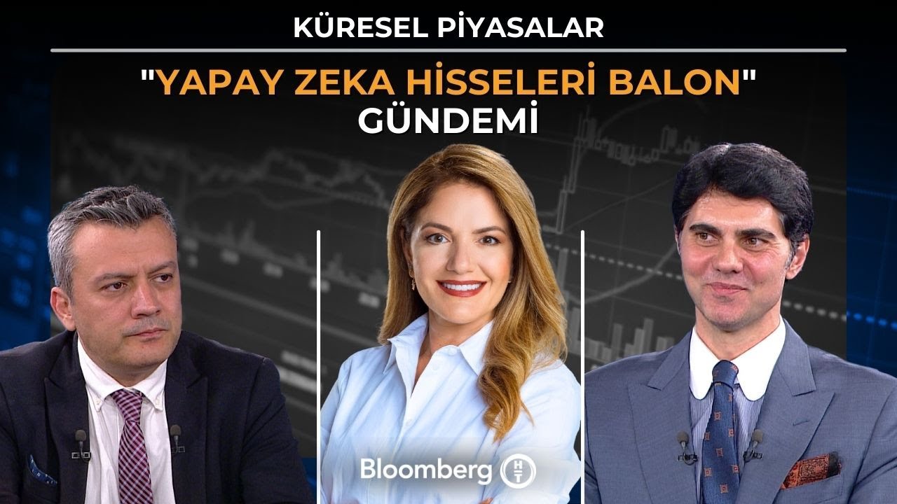 Küresel Piyasalar - 