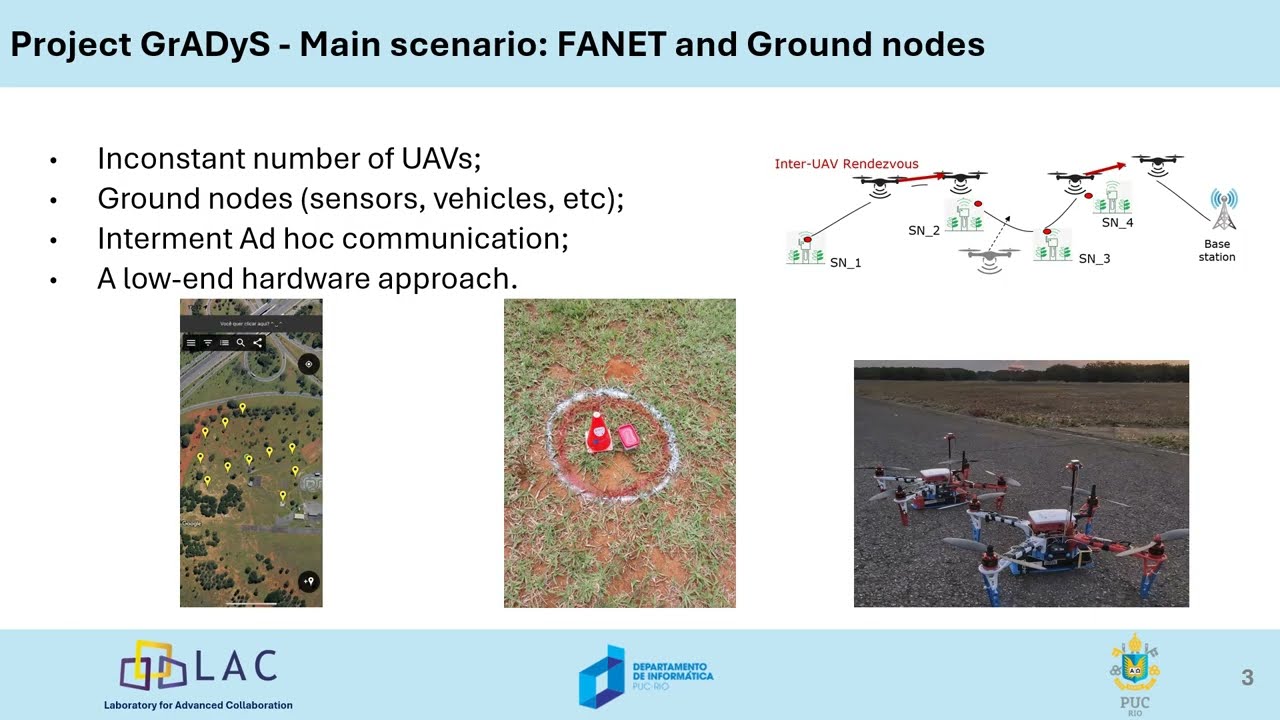 ISCC 2024 - Ventures, Insights, and Ponderings from Real-World Experiments with FANETs and UAVs