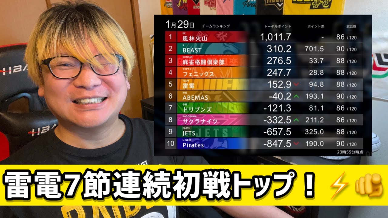【Mリーグ2025-26大会7５日目を終えた感想】
