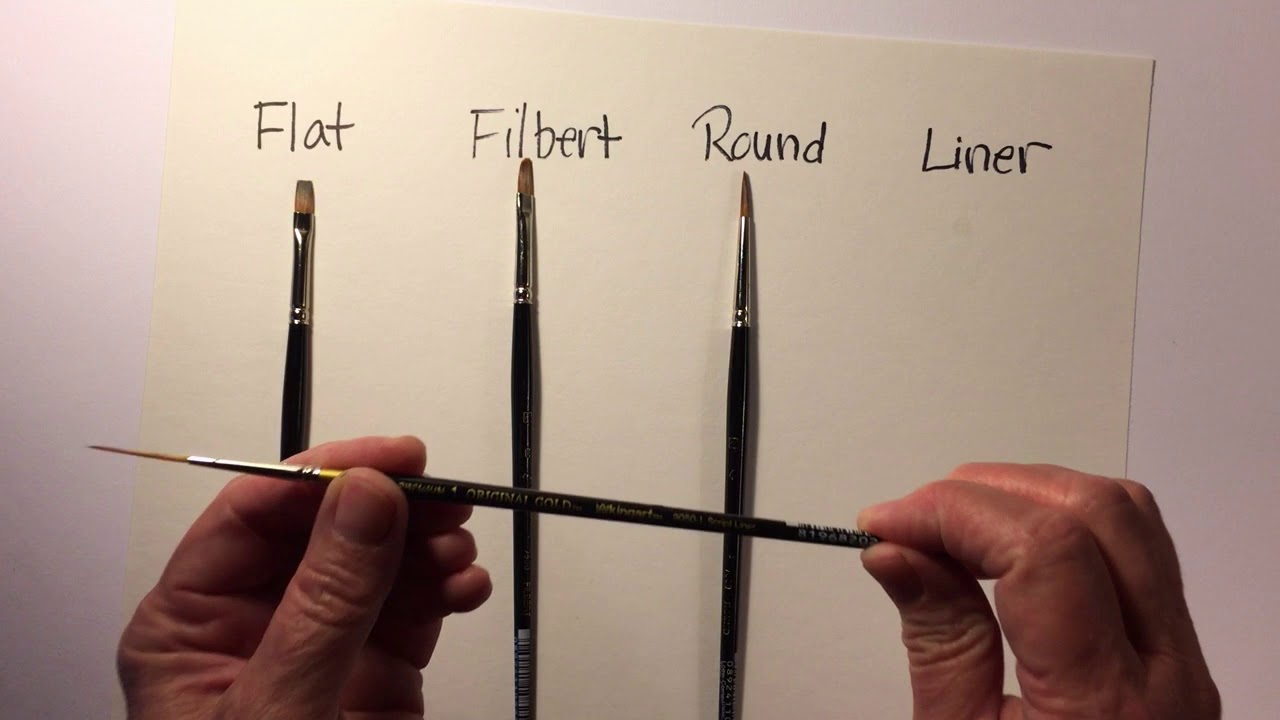 Rosemaling Tips - Paint Brushes