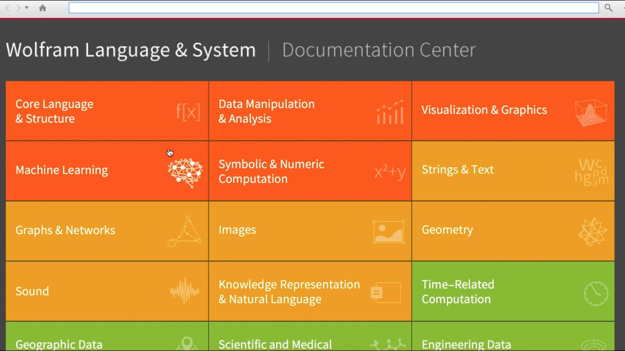 The Project Workflow: Analyze