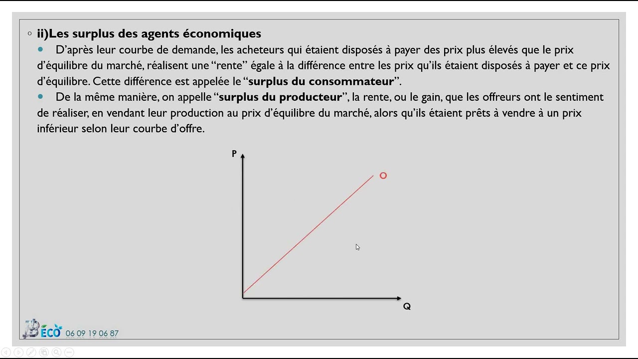 Marché de concurrence pure et parfaite (CPP)