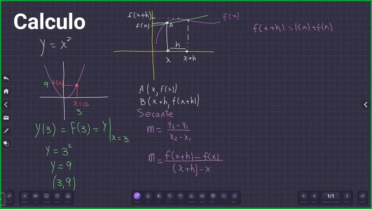 CURSO CÀLCULO DIFERENCIAL E INTEGRAL-CLASE 1