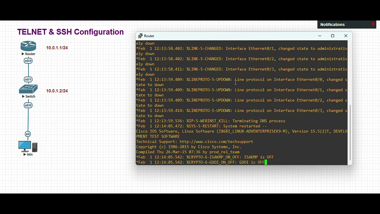 Telnet & SSH in Cisco Router and Switch  Configuration | EVE-NG Lab | CCNA & CCNP