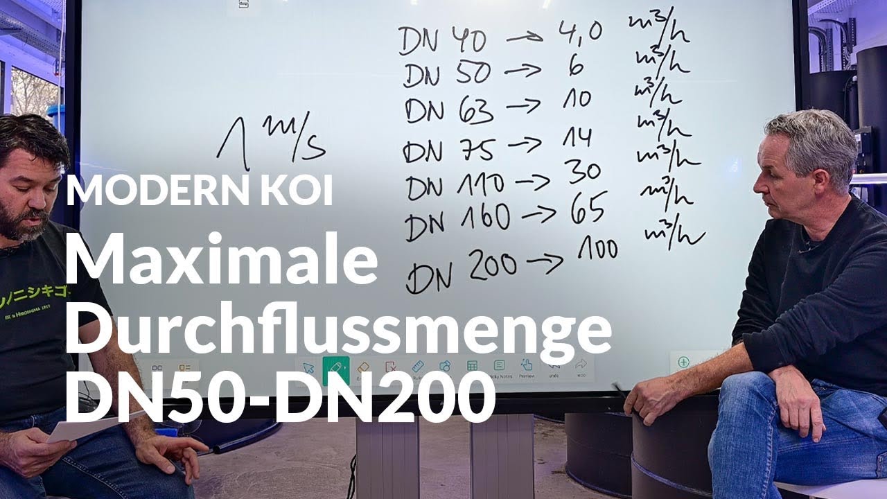 Diese Wassermenge sollten Sie maximal durch Rohrleitungen pumpen | Modern Koi Blog #6476