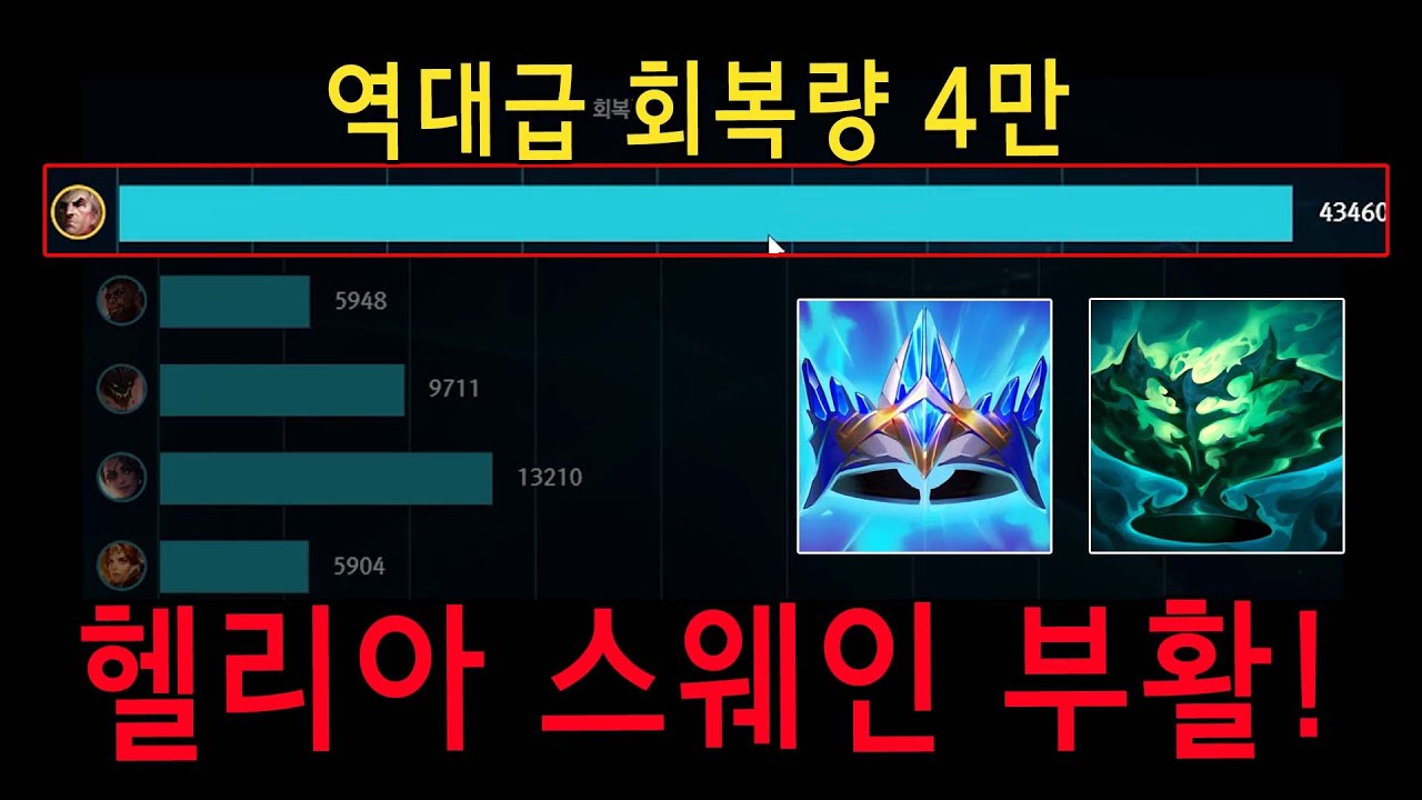 스웨인 현 메타 최고의 빌드 가져왔습니다... 무조건 너프 먹으니까 빨리 꿀빠세요!!!