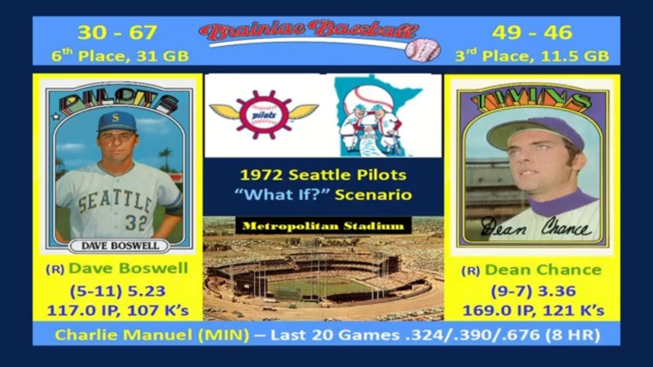 Game 98 - 1972 Seattle Pilots 