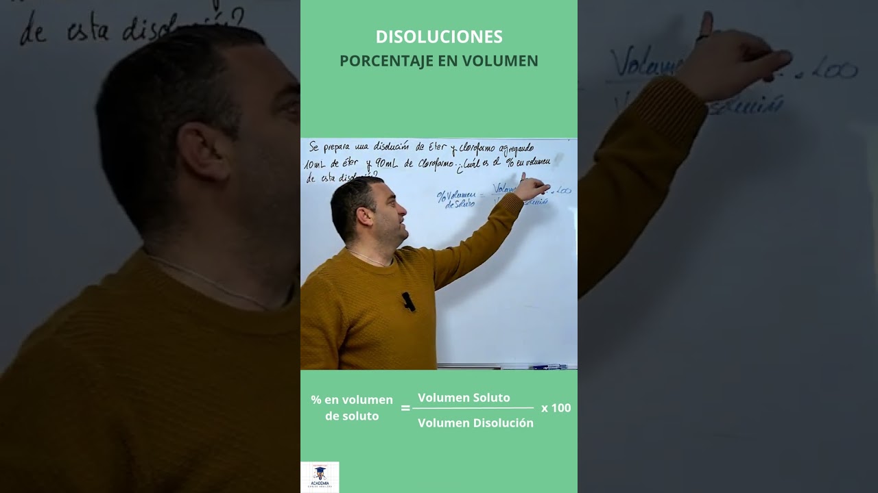 ¡FÍSICA Y QUÍMICA, NIVEL ESO! DISOLUCIONES: Porcentaje en Volumen.