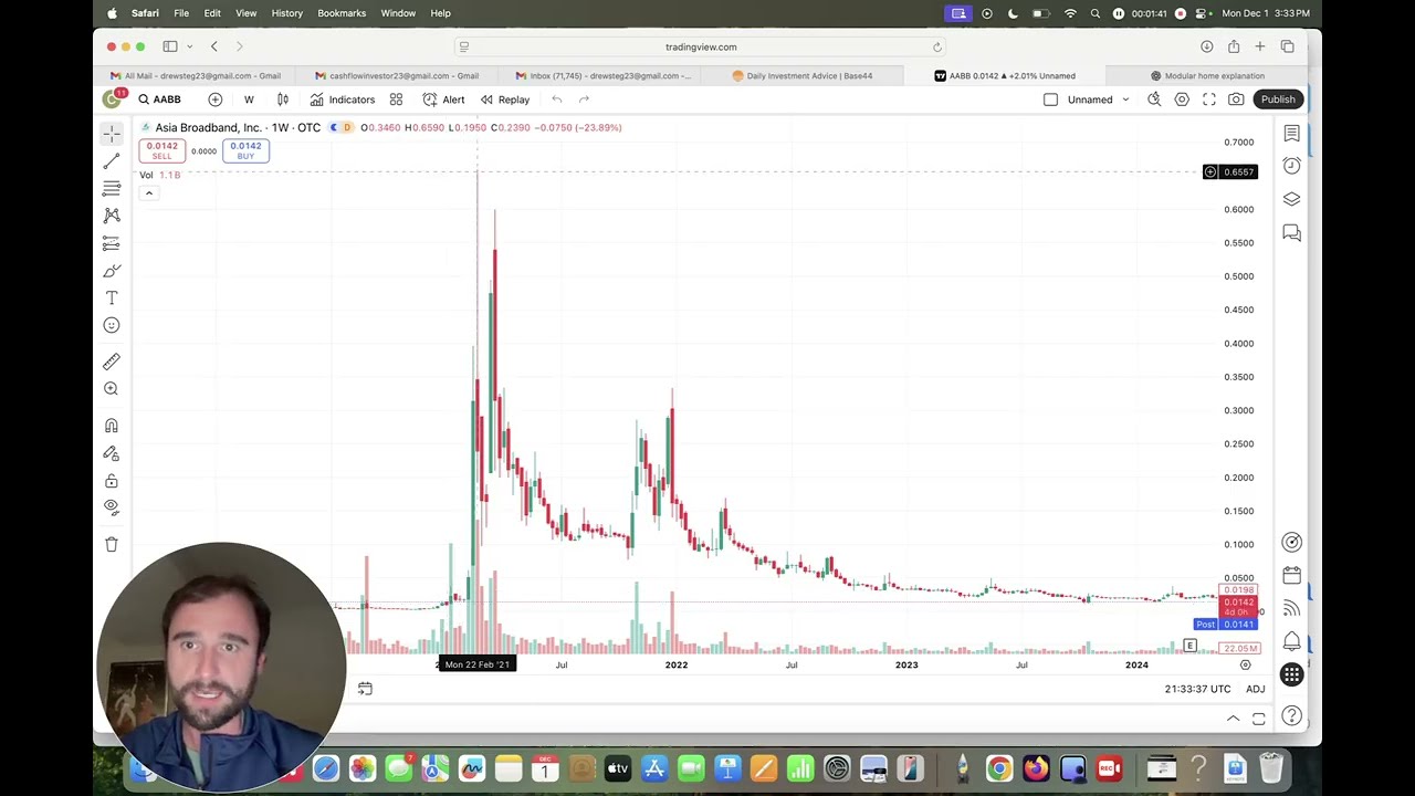 This .01 GOLD/SILVER PENNY STOCK Just Hit a Massive Support Zone&hellip; 5x Coming?
