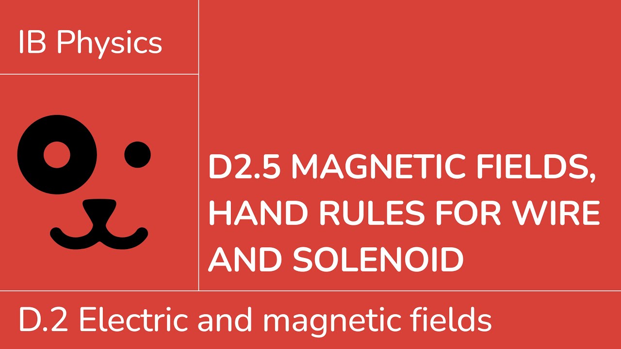 D2.5 Magnetic fields, hand rules for wire and solenoid [IB Physics SL/HL]