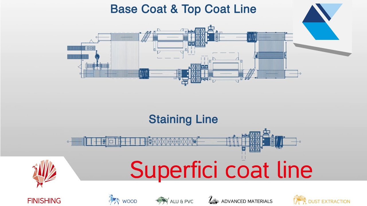 Superfici base coat & top coat line