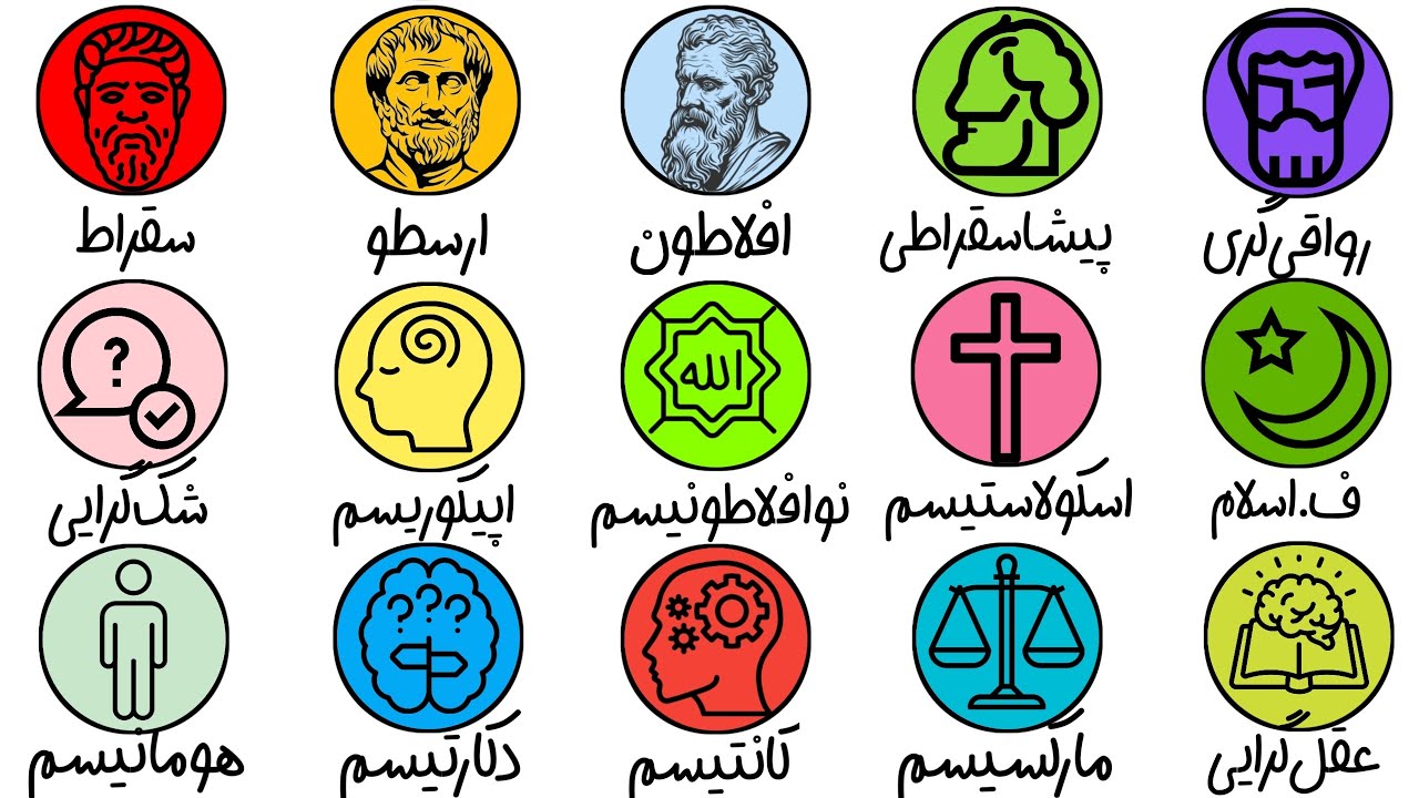 همه&zwnj;ی مکتب های فلسفی در ۶ دقیقه!!