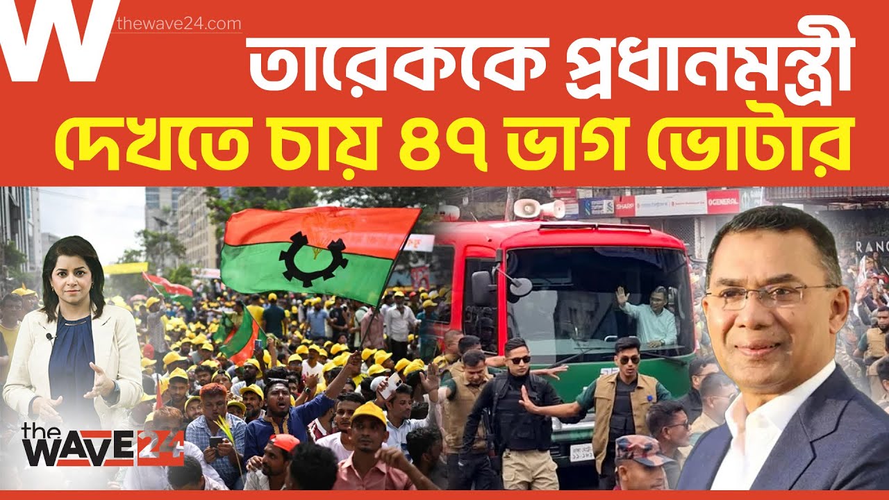 বিএনপি এগোচ্ছে, সিদ্ধান্তহীনতা ভাঙছে—তারেক ফ্যাক্টর কতটা শক্তিশালী?  | Tarique Rahman | Wave24
