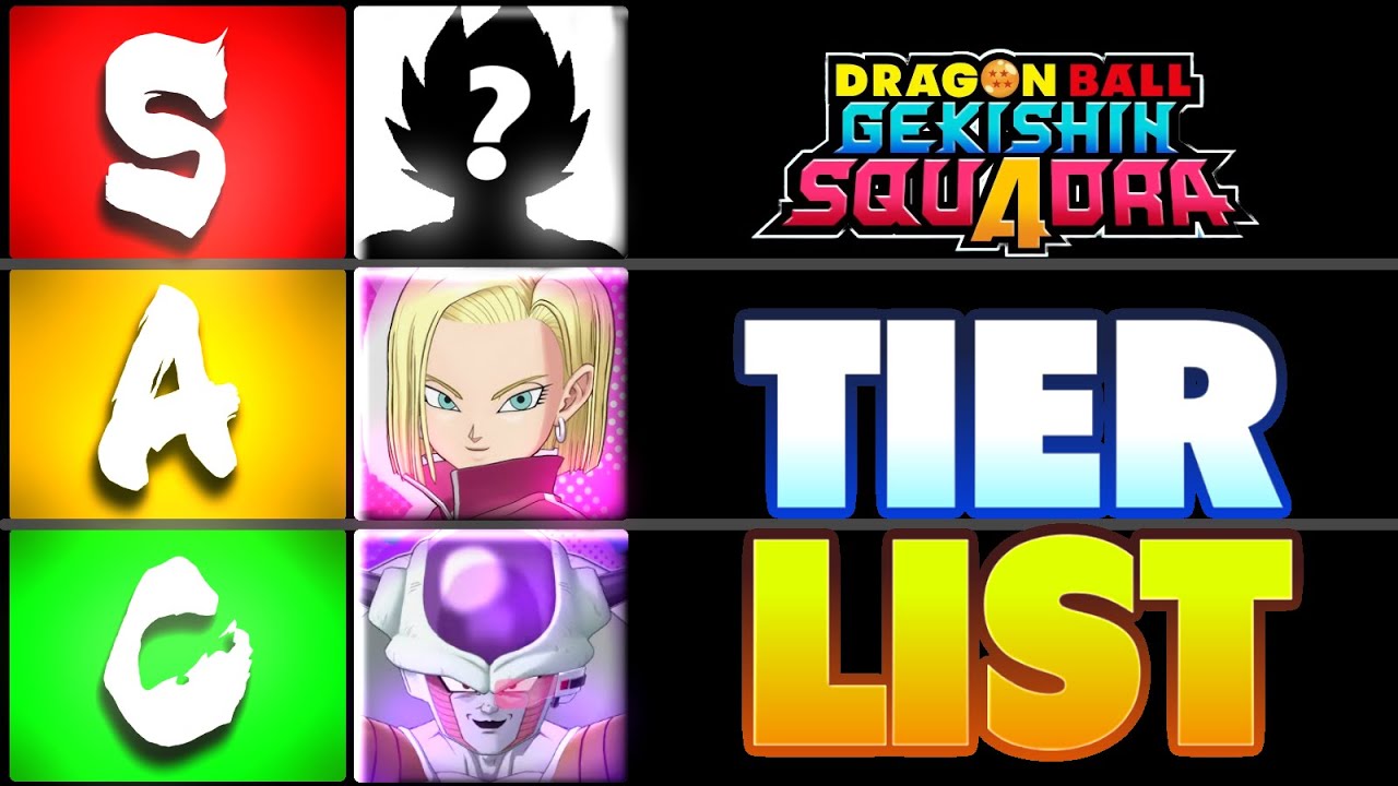 Dragonball Gekishin Squadra end of season 1 tierlist