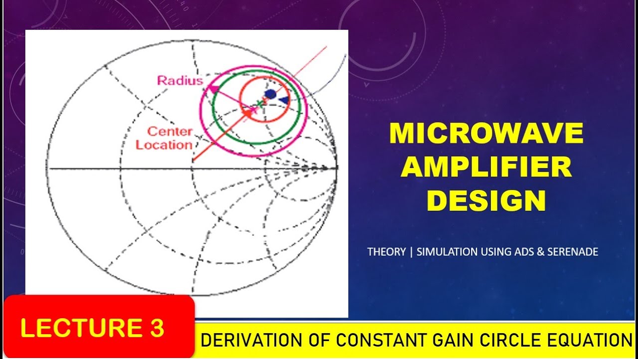 Lecture 3 |Constant Gain Circle For Specific Power Gain| Unilateral Design| Keysight ADS | Serenade