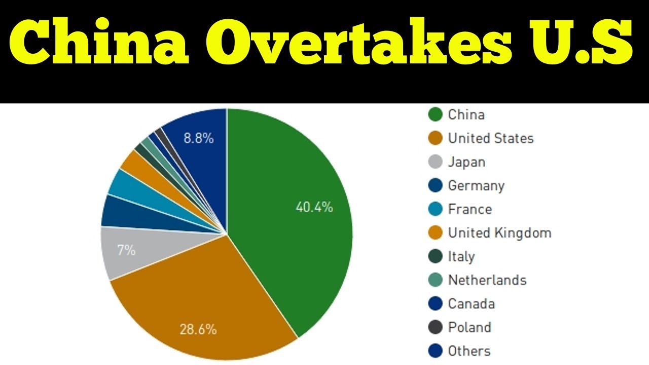 China overtakes U.S in the Top 500 Super Computers List