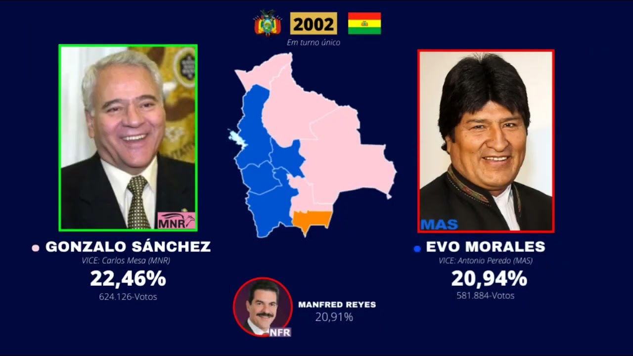 As eleições presidenciais da Bolívia (Remake)