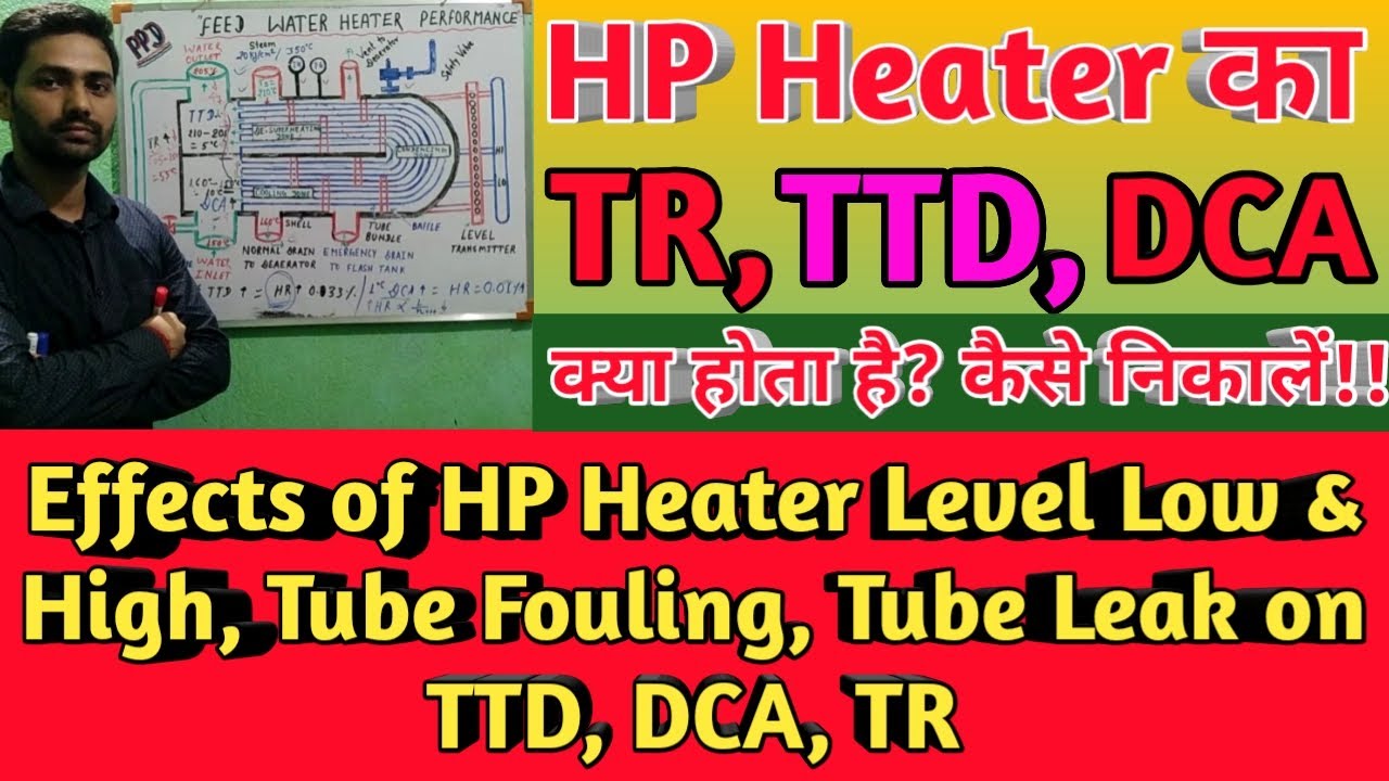 What is TR~TTD & DCA in HP Heater || Calculation of TTD and DCA || Problem inside HP Heater ||