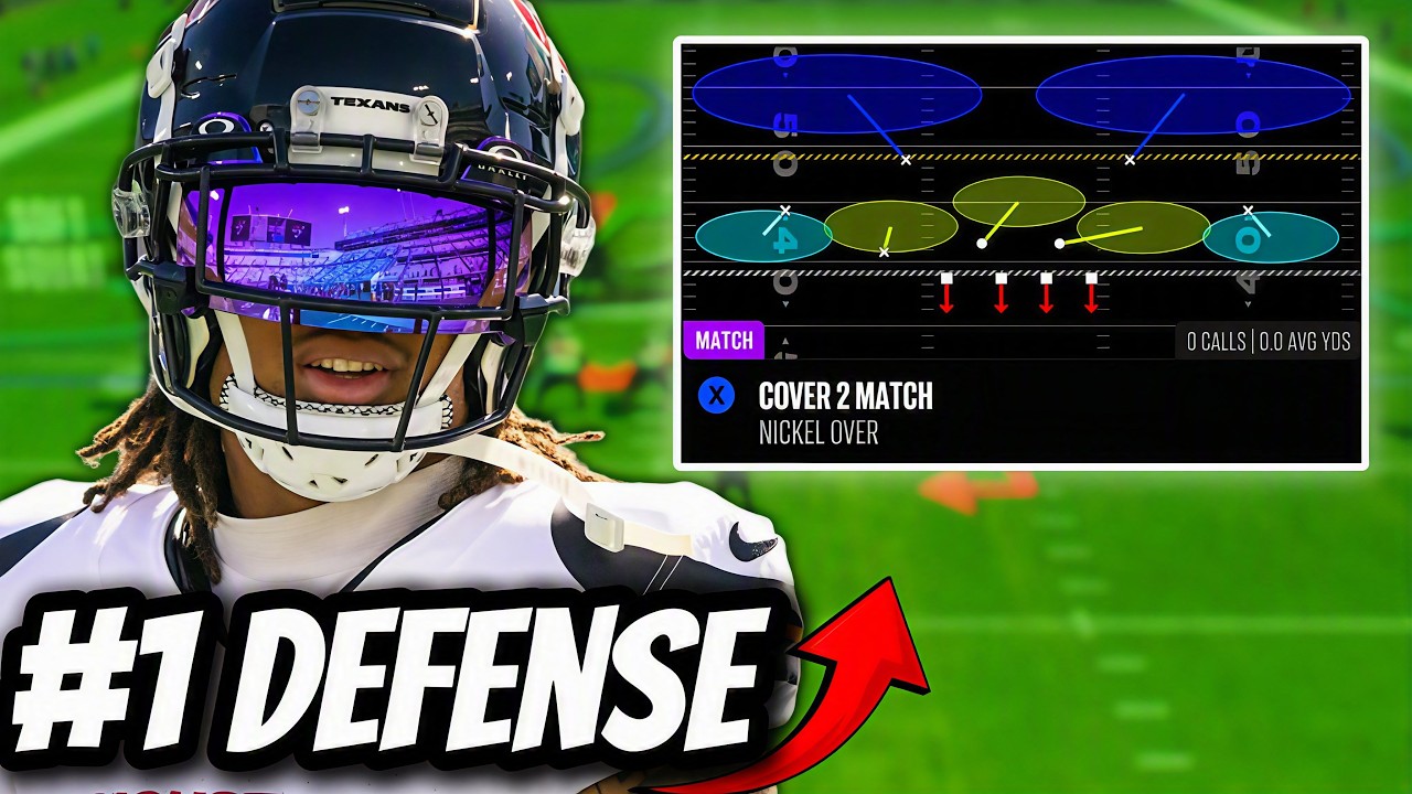 Лучшая защита в прикрытии в Madden 27!