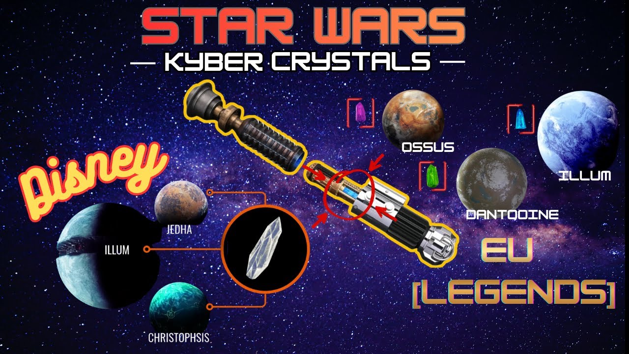 Lightsaber Kyber crystal Lore // EU VS Disney