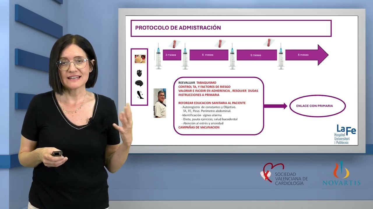 Ruta de prescripción de Inclisirán en el Servicio de Cardiología