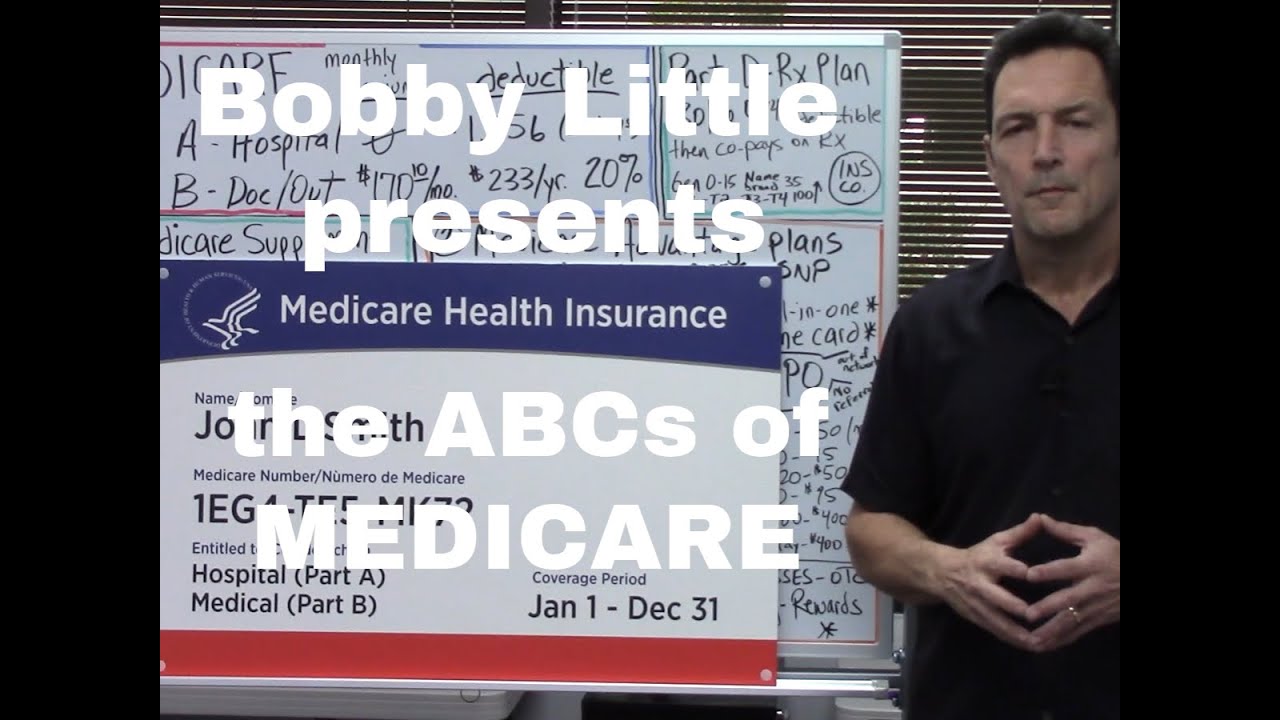 MEDICARE 22 MINUTE CRASH COURSE